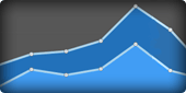 VAST-compliant metrics tracking of video ad performance